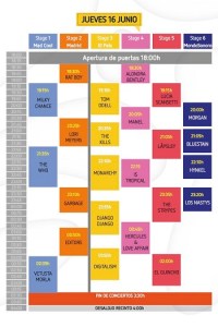 mad-cool-festival-horarios_jueves